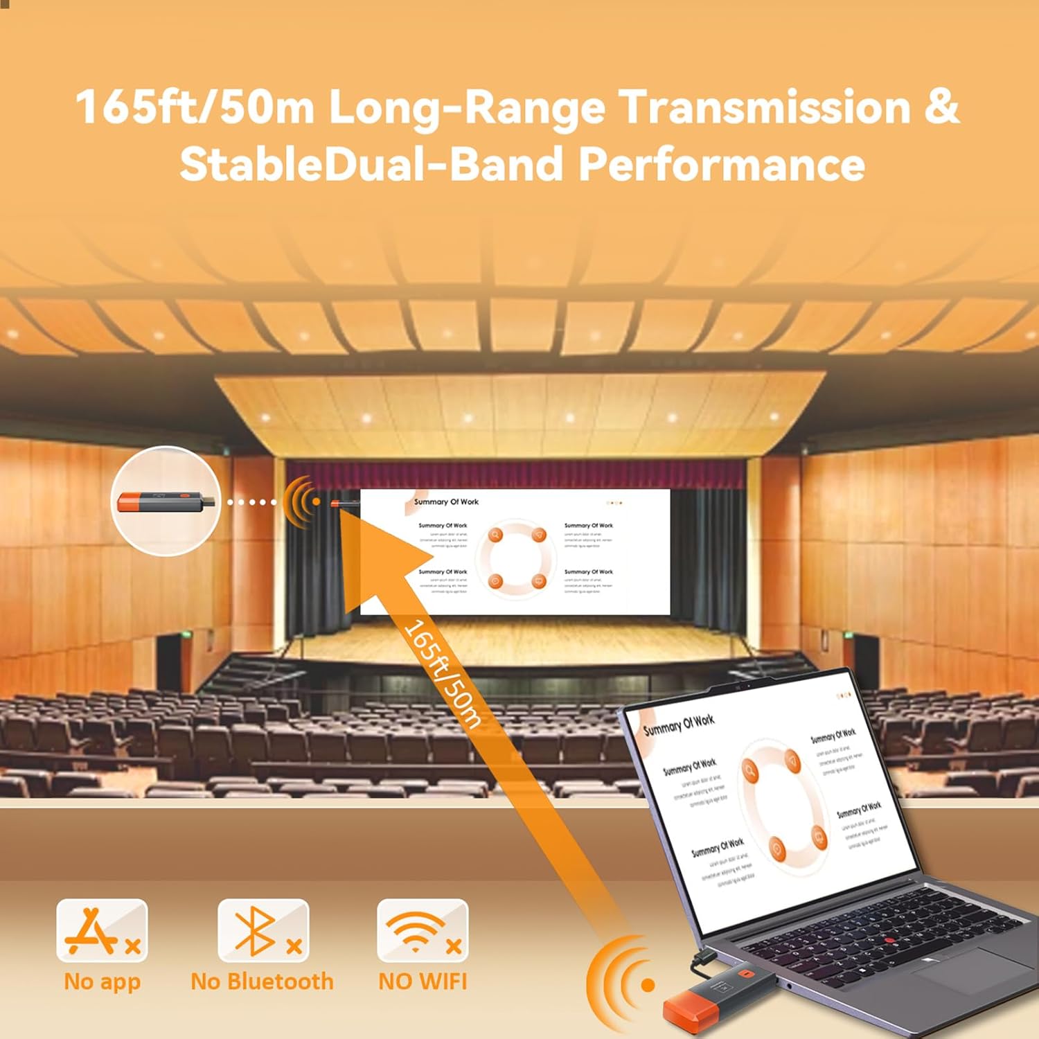 50M 무선 전송 비디오 송신기 수신기 HDMI 호환  - Hdmi Adapter 리뷰 및 가격