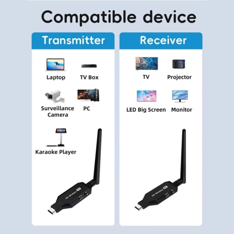 50M 1080P 무선 HDMI 호환 비디오 송신기 수 - Hdmi Adapter 리뷰 및 가격